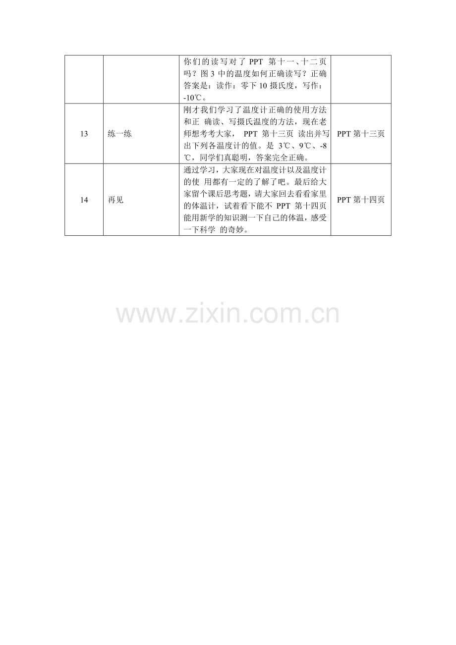 温度和温度计教学过程.doc_第2页