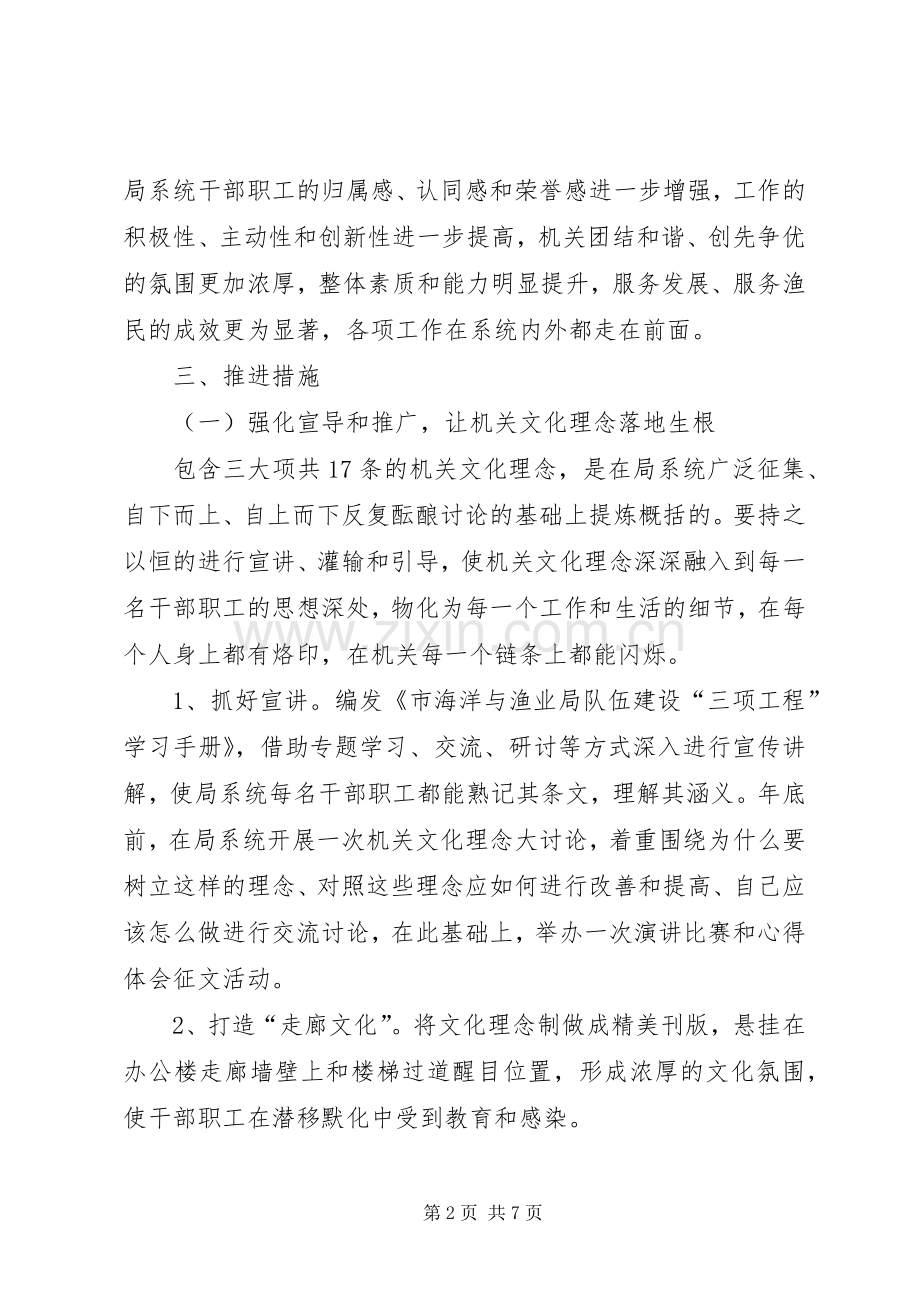 渔业局三项工程工作实施方案.docx_第2页