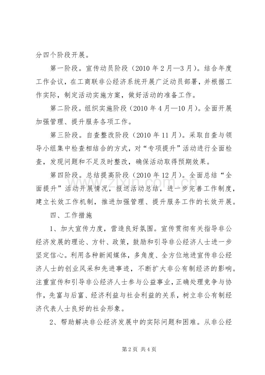 市工商联创建文明城市专项提升活动方案 .docx_第2页