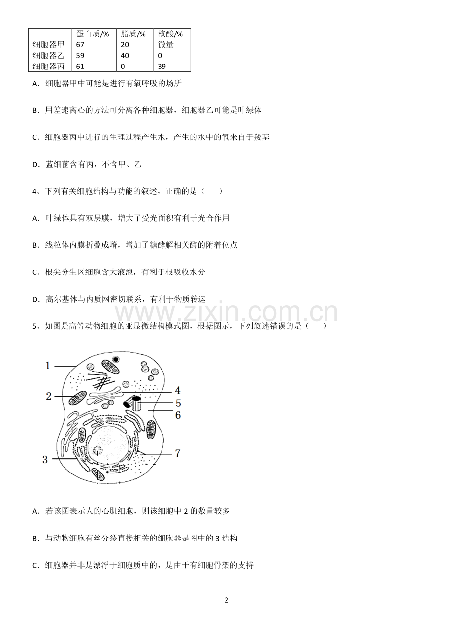 (文末附答案)2022届高中生物第三章细胞的基本构成全部重要知识点.pdf_第2页