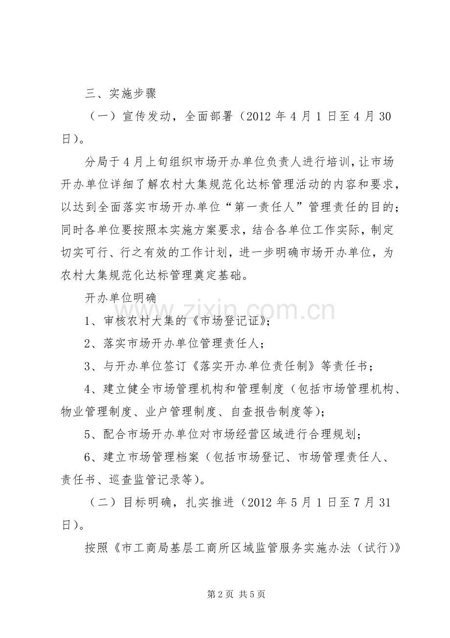 工商分局农村管理工作实施方案.docx_第2页