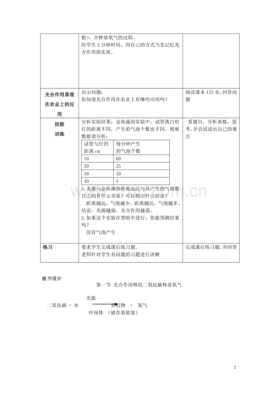 七年级生物上册_第三单元_第五章_第一节《光合作用吸收二氧化碳释放氧气》教案_(新版)新人教版.doc_第2页