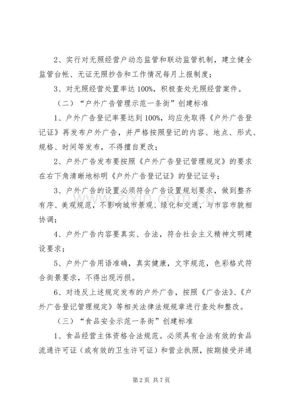 工商局示范街创建工作实施方案.docx_第2页