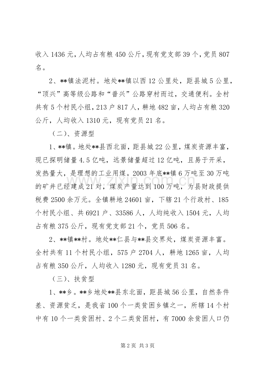 党建示范点方案XX县党建示范点工作方案.docx_第2页