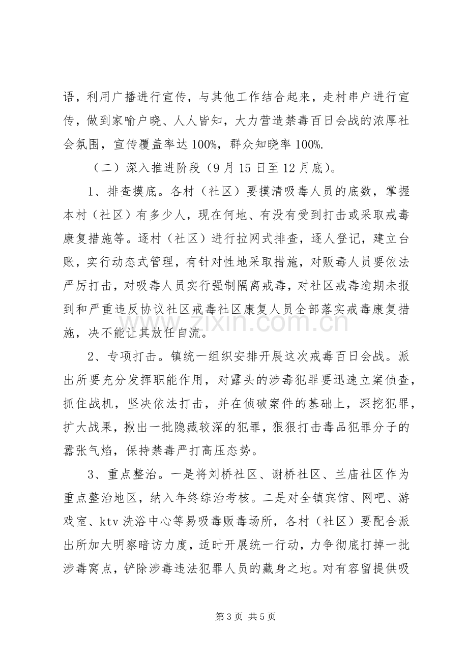 乡镇禁毒工作实施方案.docx_第3页