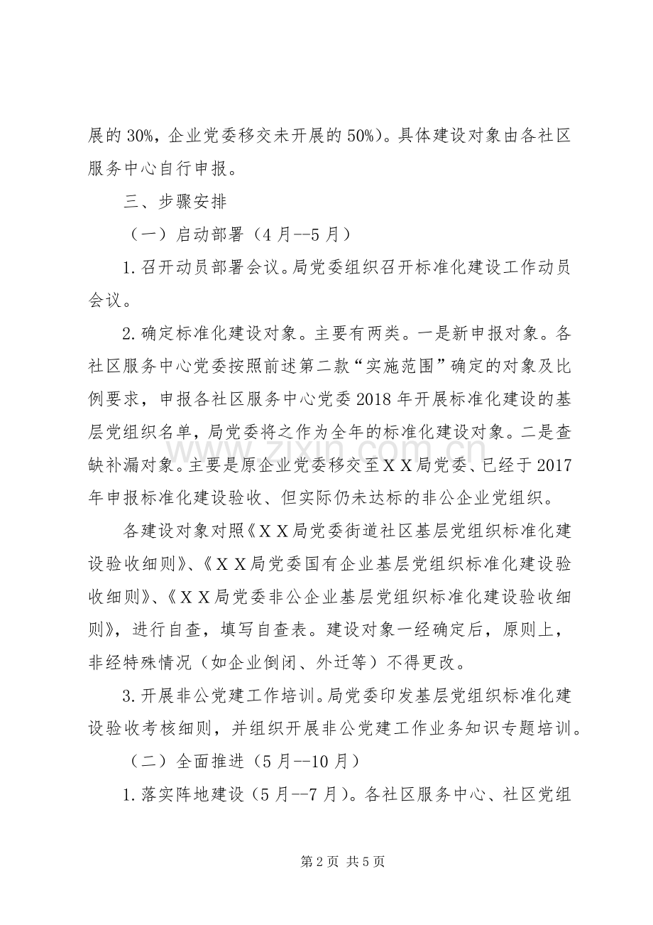 XX年度基层党组织标准化建设推进工作方案.docx_第2页