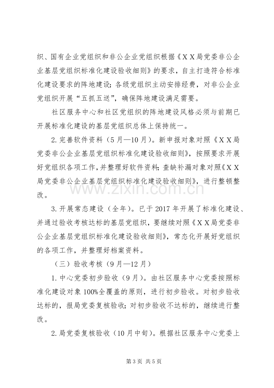 XX年度基层党组织标准化建设推进工作方案.docx_第3页