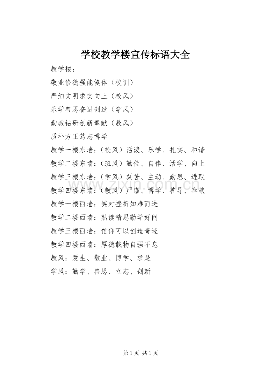 学校教学楼宣传标语大全.docx_第1页