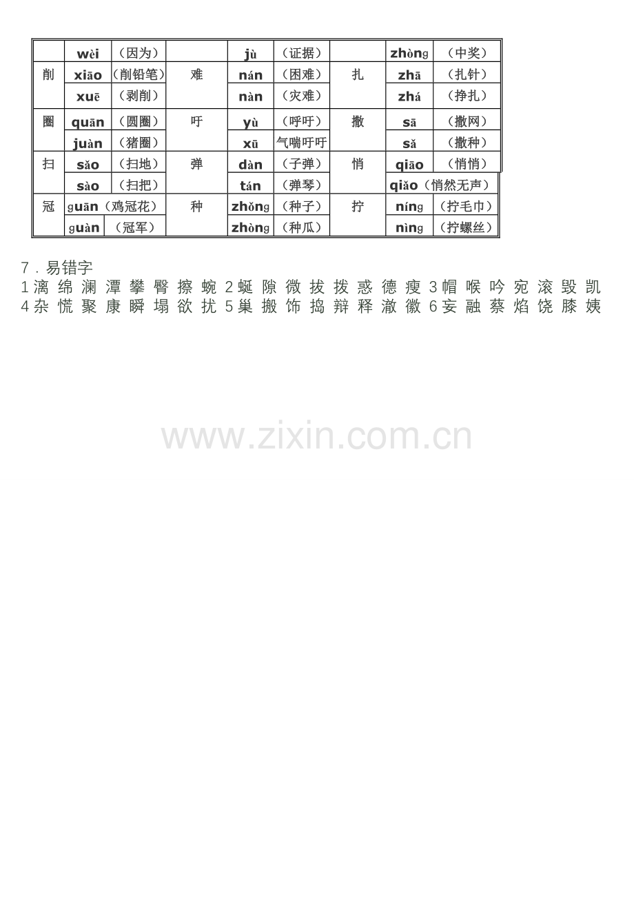 人教版四年级语文下册多音字汇总.doc_第2页