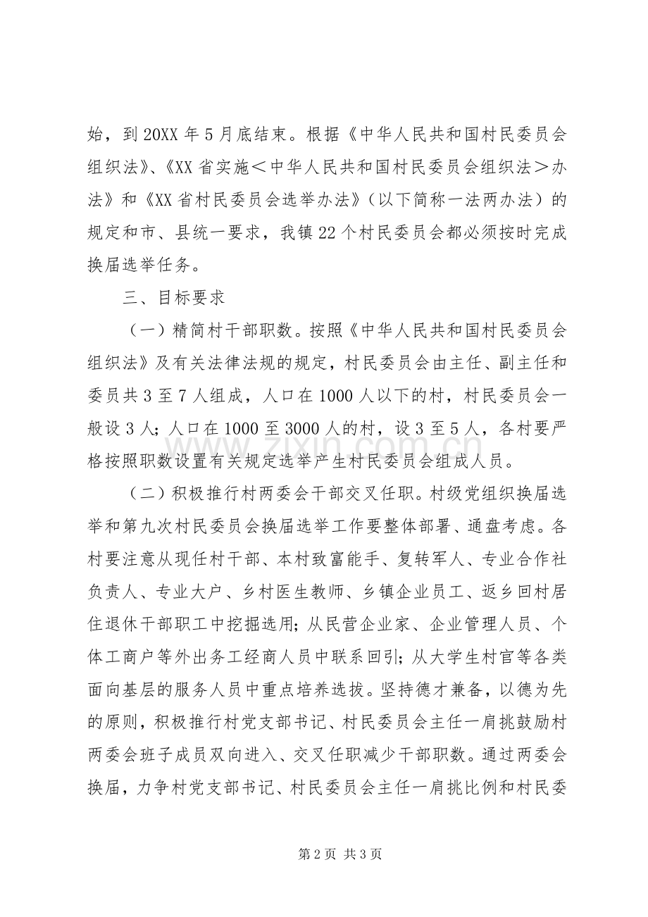 委员会换届选举方案 .docx_第2页