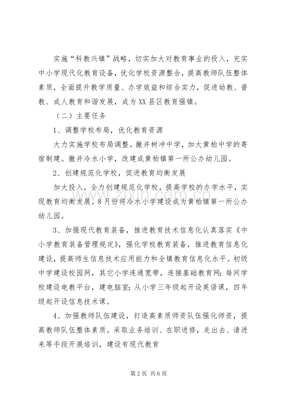 徽王庄镇教育强镇创建工作方案(复稿) .docx_第2页