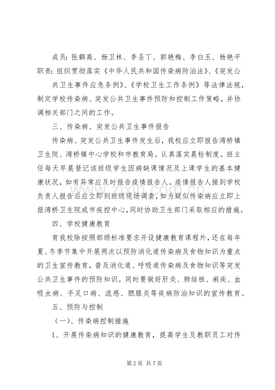 学校传染病、突发公共卫生事件预防和控制工作实施方案.docx_第2页