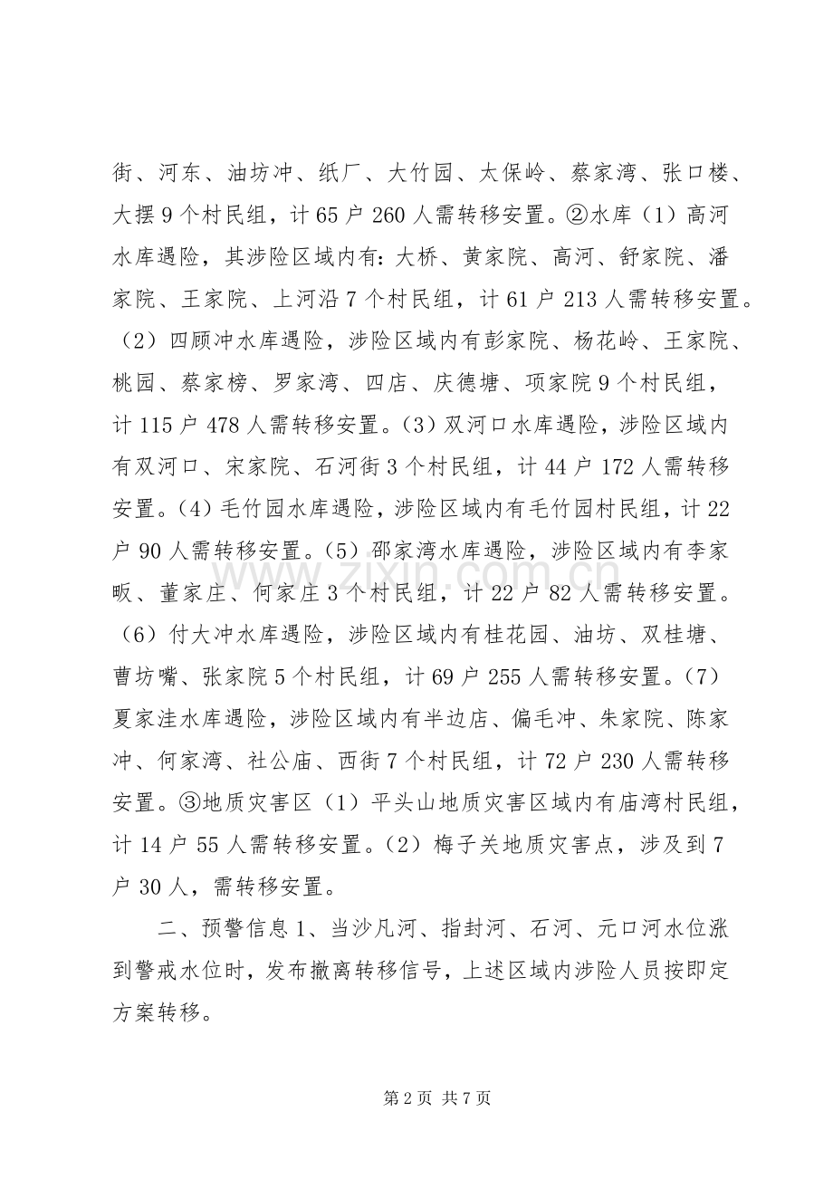 乡镇XX年防汛救灾应急处置预案.docx_第2页