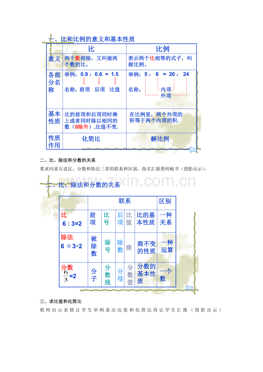 《比和比例的复习课》教案设计.doc_第2页