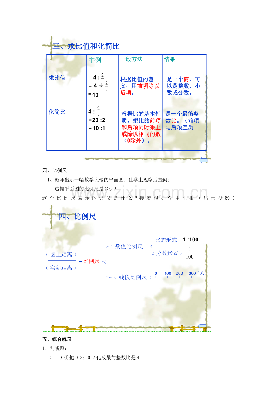 《比和比例的复习课》教案设计.doc_第3页