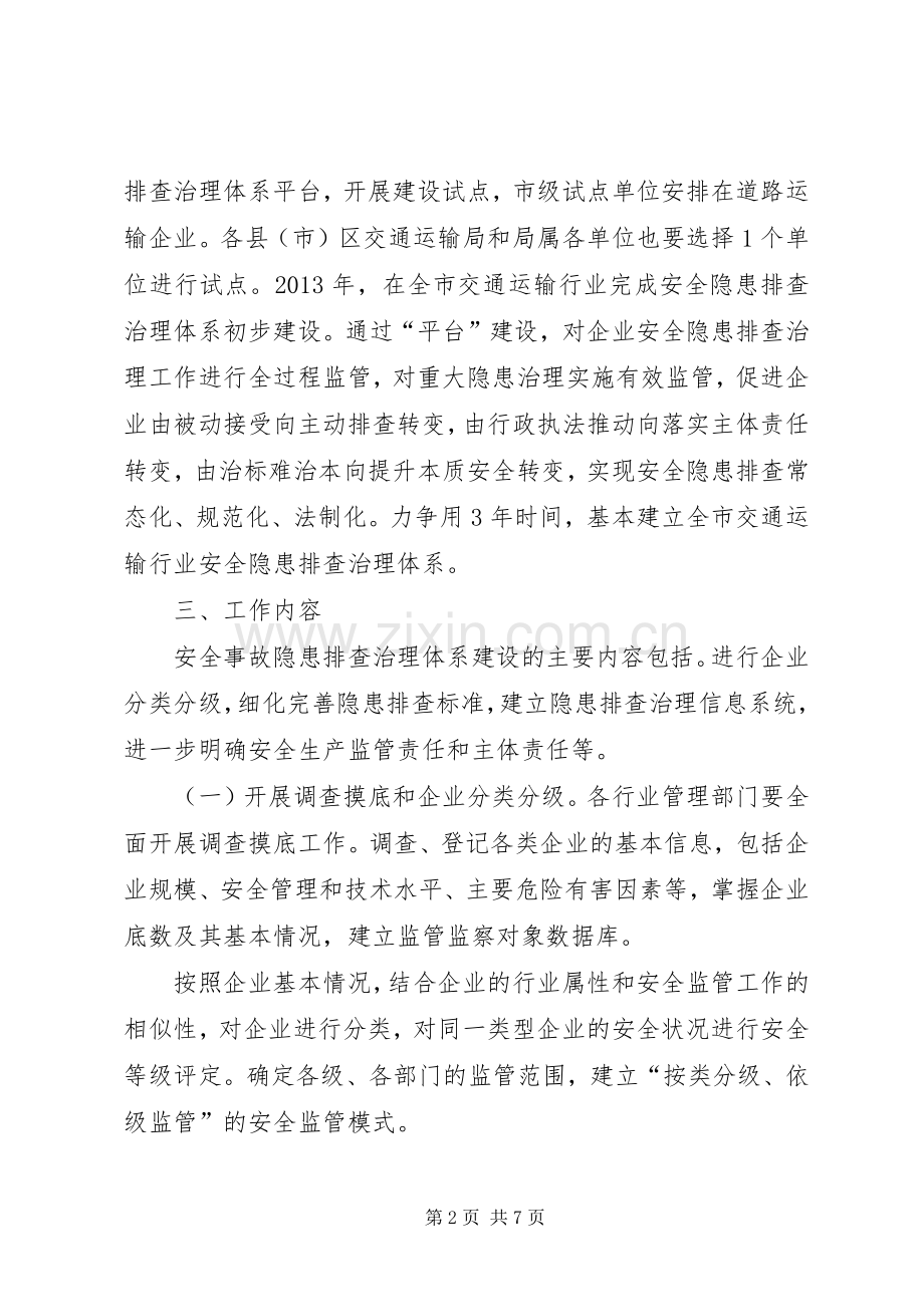 交通行业隐患排查实施方案.docx_第2页