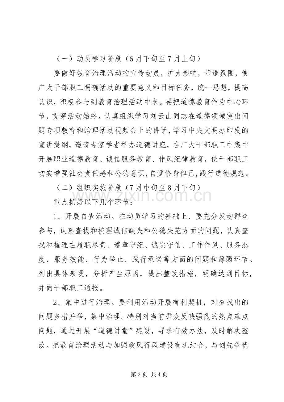 国土局教育治理活动实施方案.docx_第2页