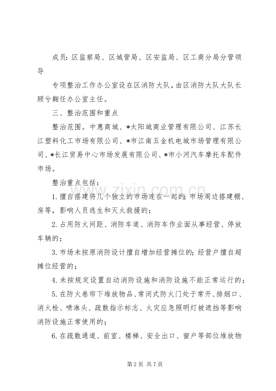 市场消防安全专项整治工作实施方案.docx_第2页