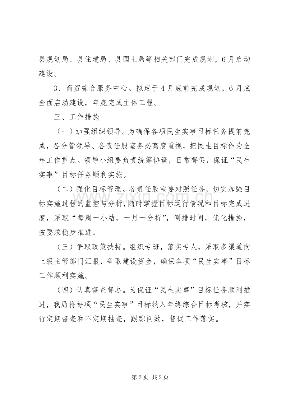 商务局民生实事工作实施方案.docx_第2页