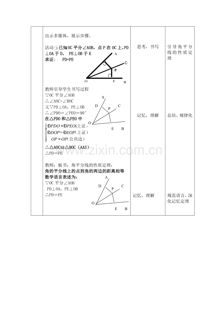 “角平分线的性质”教学设计.doc_第3页