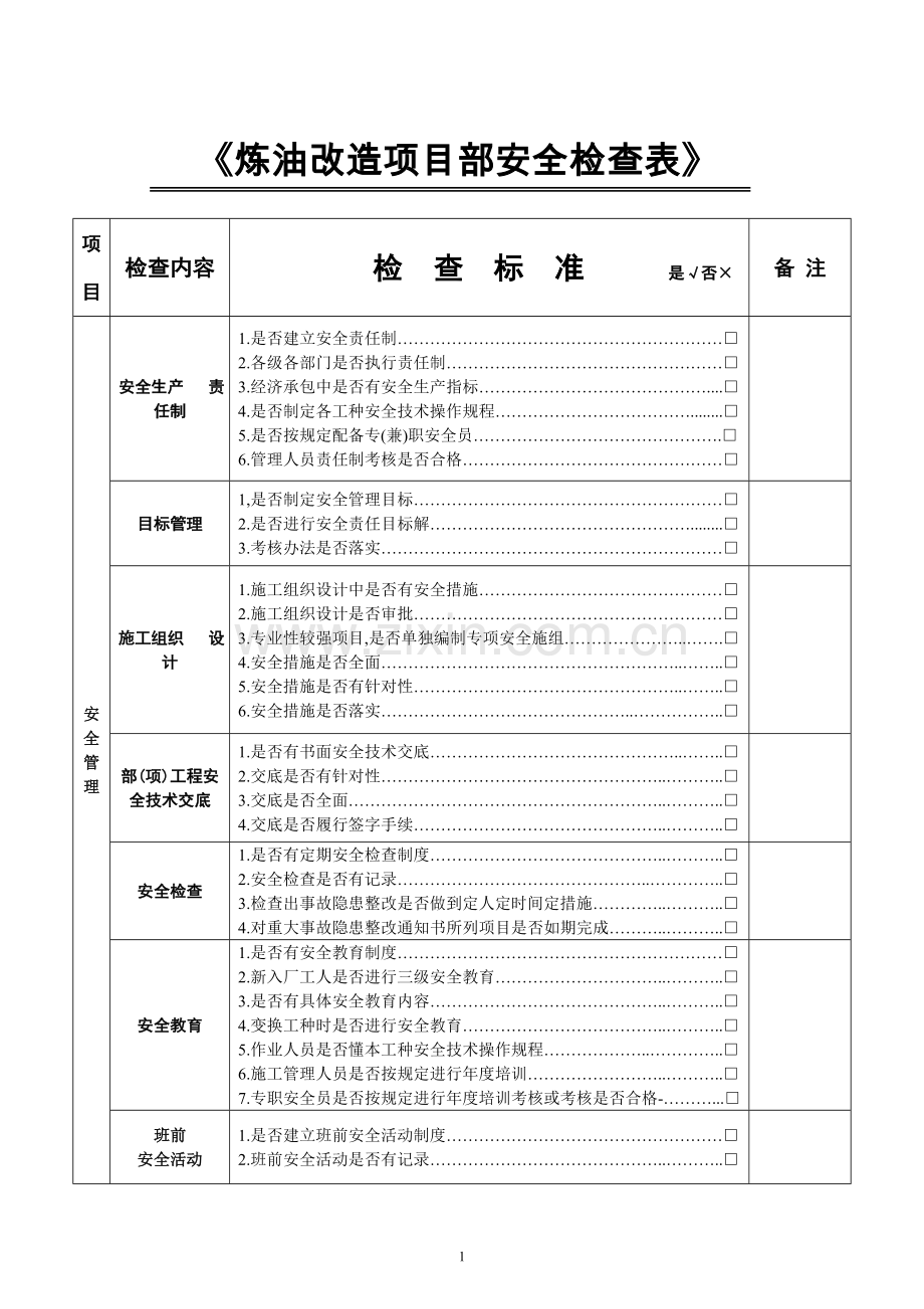 建筑施工现场安全检查表(全).doc_第1页