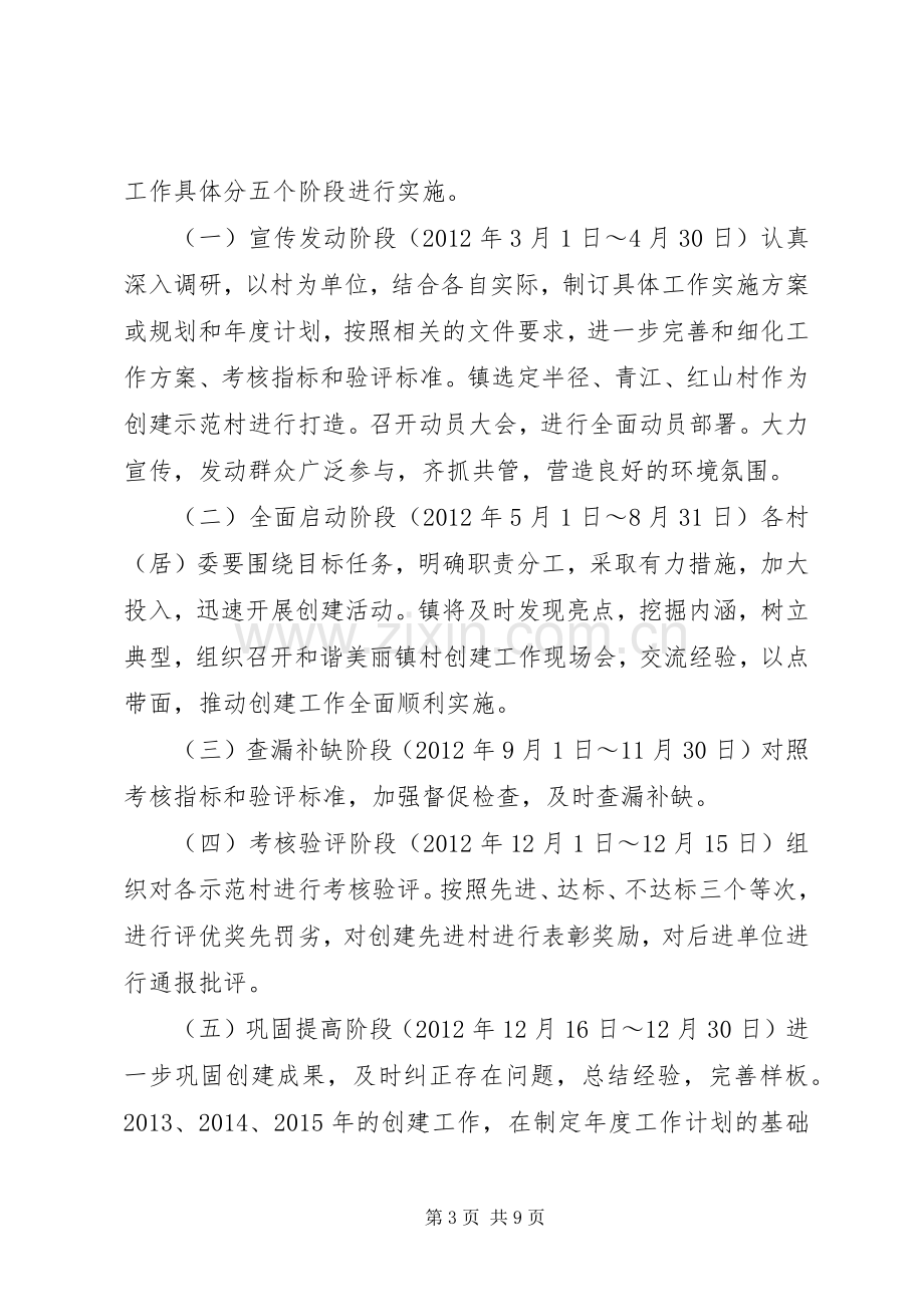 美丽镇村创建工作方案.docx_第3页