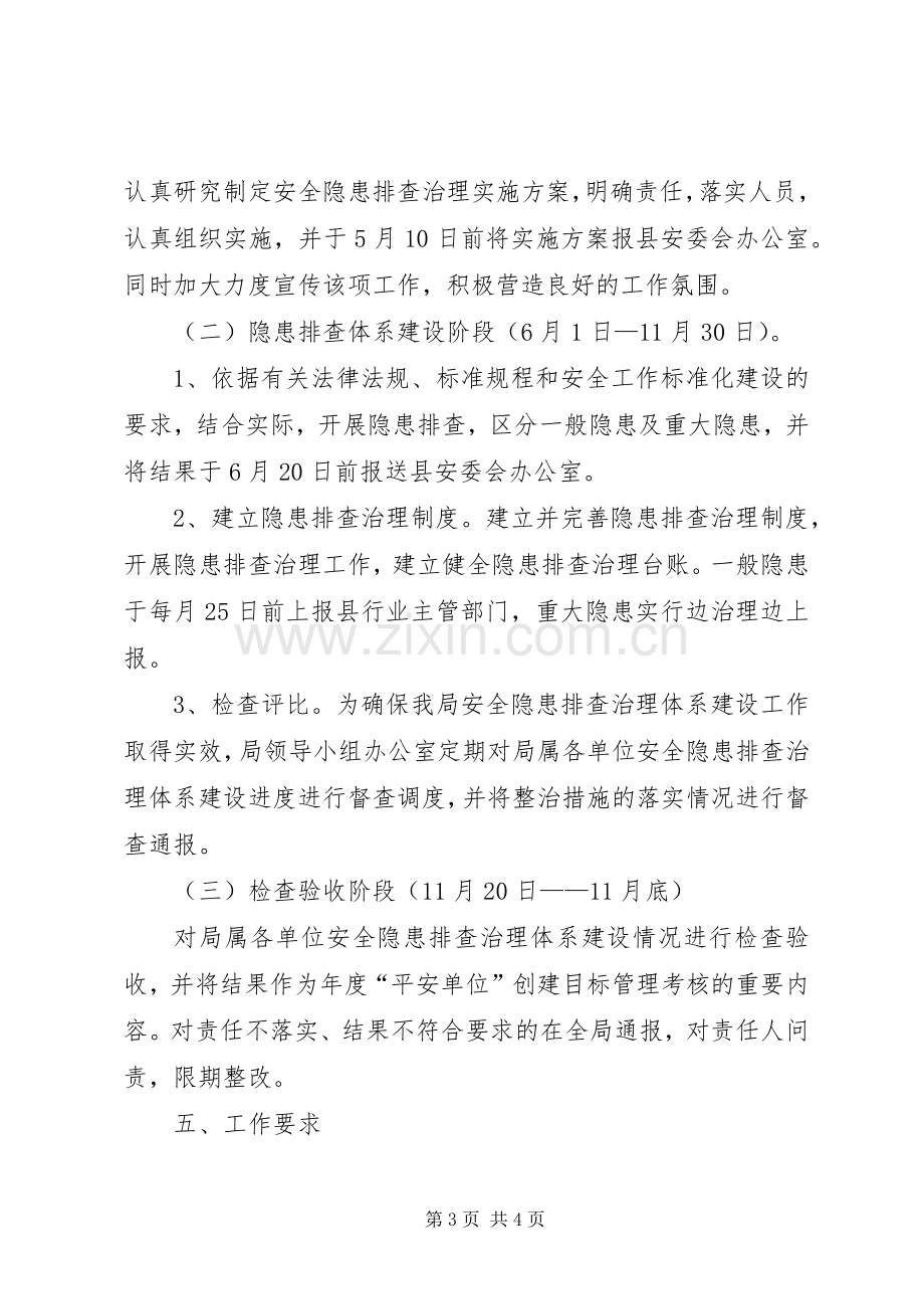 安全工作隐患排查治理方案.docx_第3页