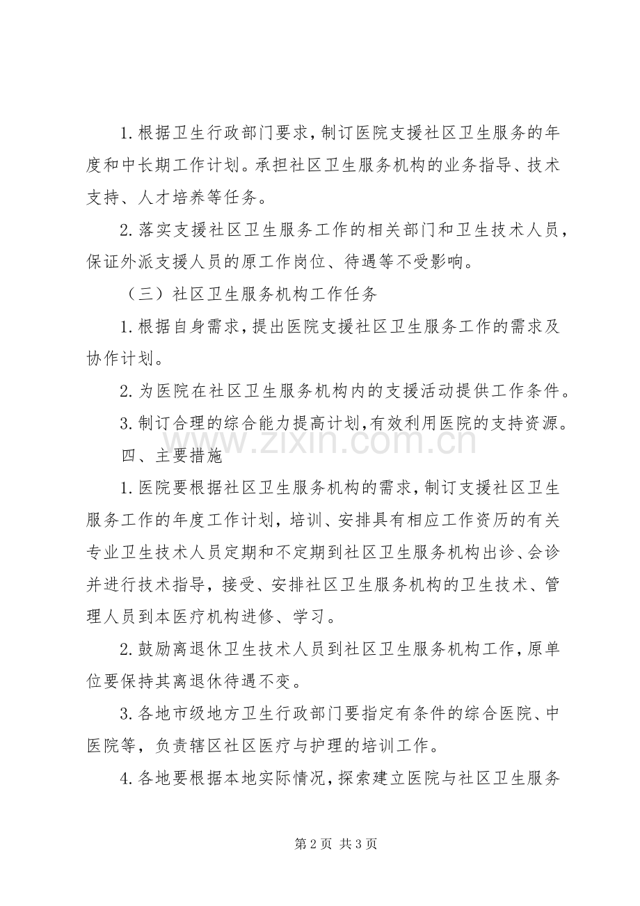 公立医院支援社区卫生服务工作实施方案.docx_第2页