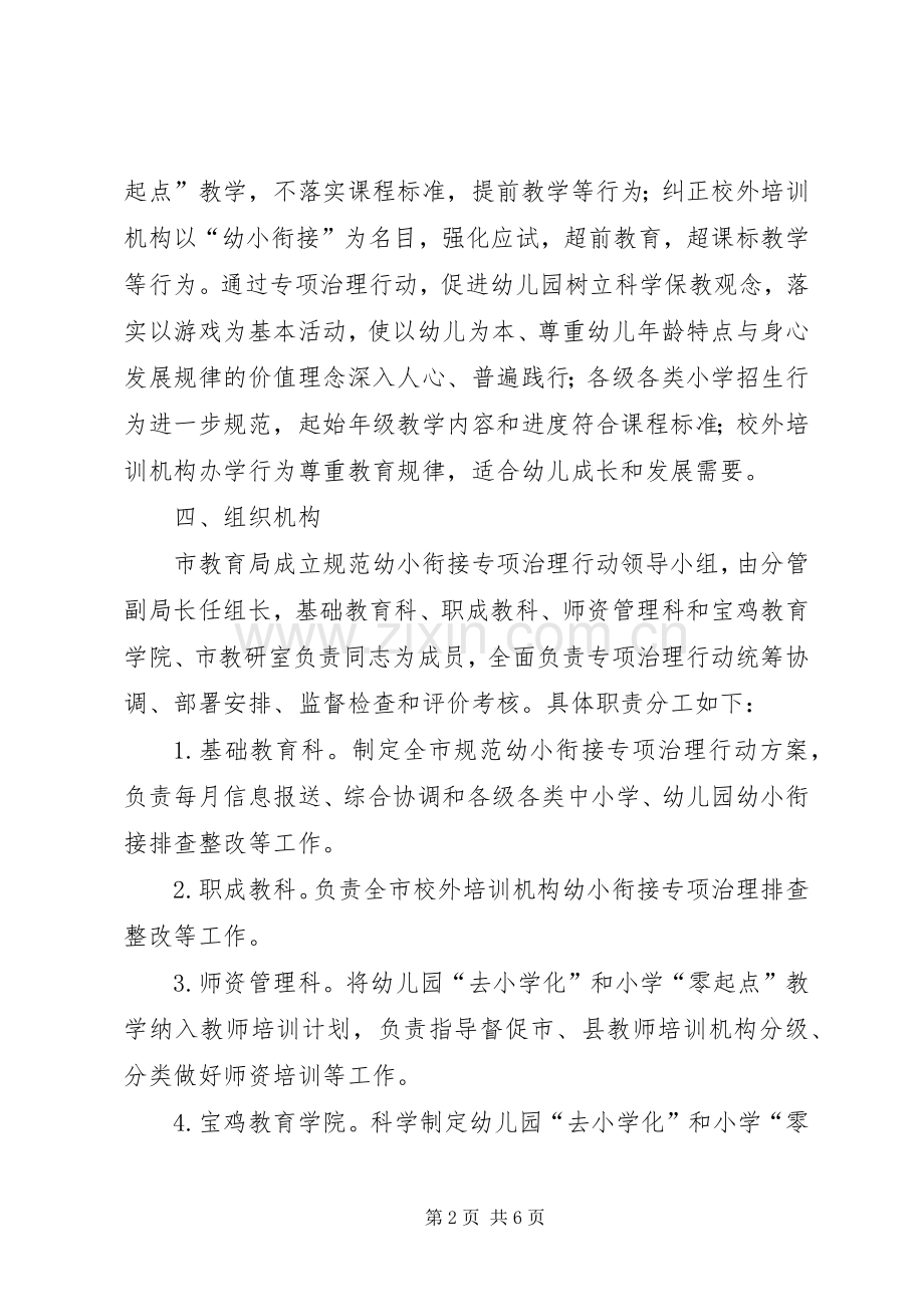 市规范幼小衔接专项治理行动实施方案 .docx_第2页