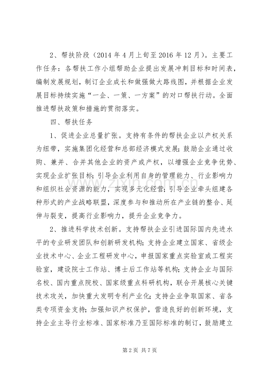 民营企业帮扶行动方案.docx_第2页