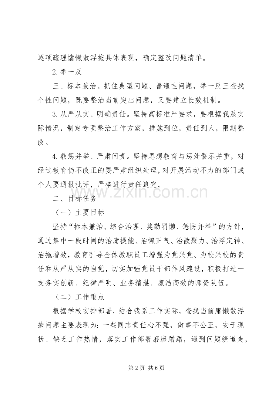 庸懒散浮拖问题专项整治工作方案 .docx_第2页