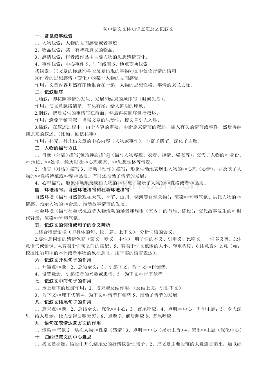 初中语文文体知识点阅读方法汇总.doc_第1页