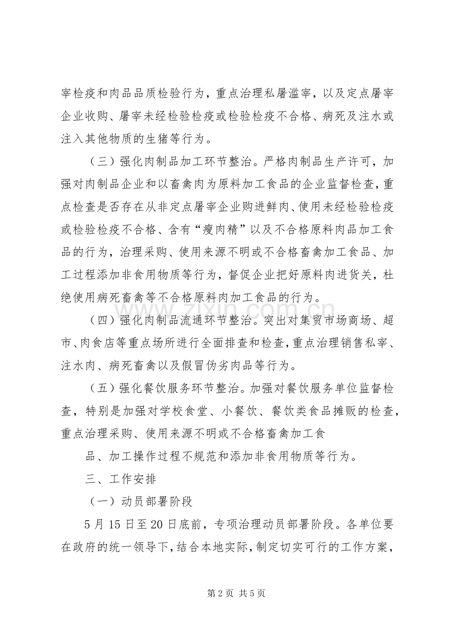 乡镇肉及肉制品专项整治工作实施方案 .docx_第2页