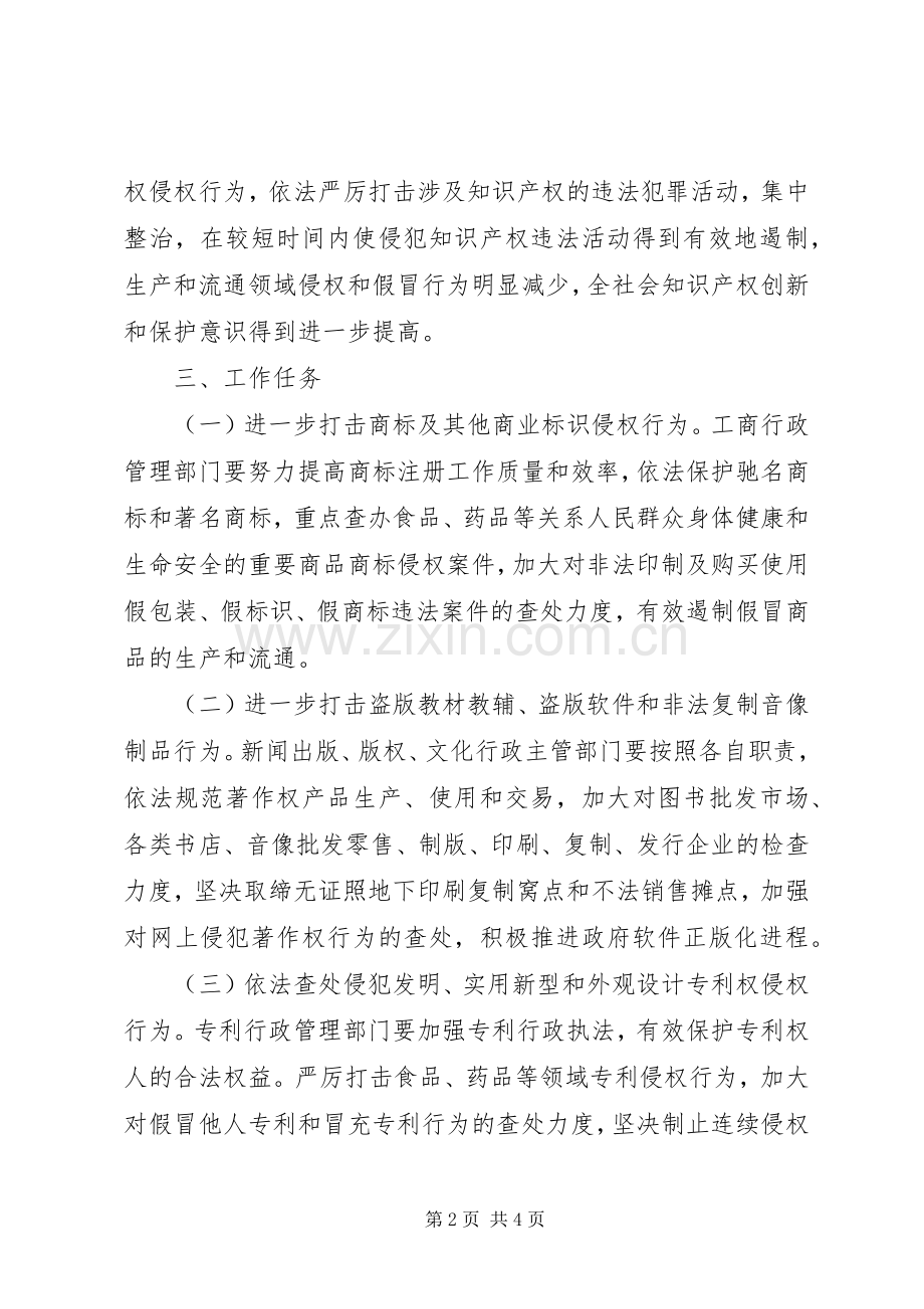 X市保护知识产权专项行动实施方案 .docx_第2页