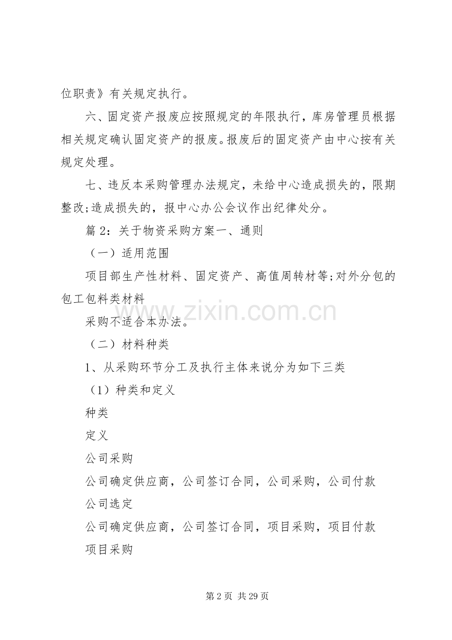 关于物资采购实施方案.docx_第2页