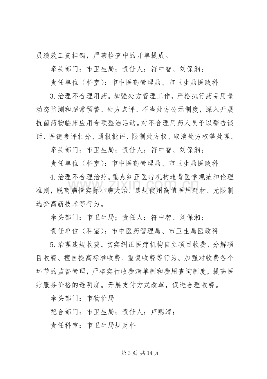 医疗卫生方面损害群众利益行为专项整治实施方案 (2).docx_第3页