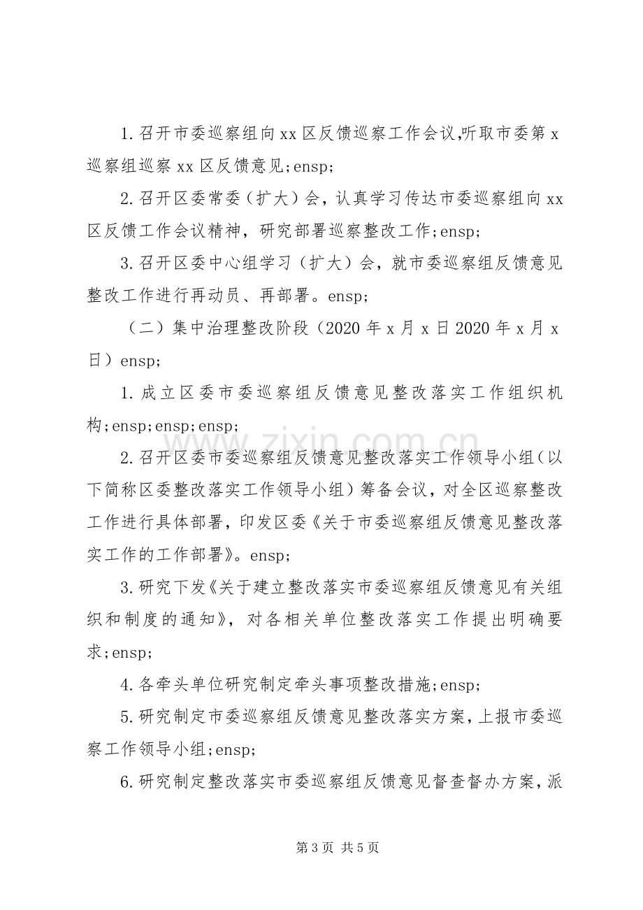 XX年巡察反馈意见整改实施方案范文.docx_第3页