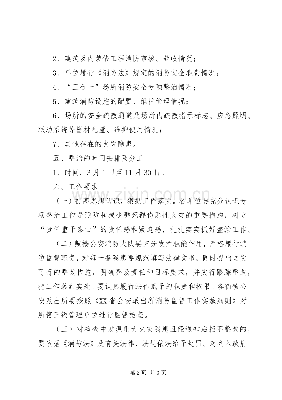 公众聚集场所消防安全专项整治工作实施方案 .docx_第2页