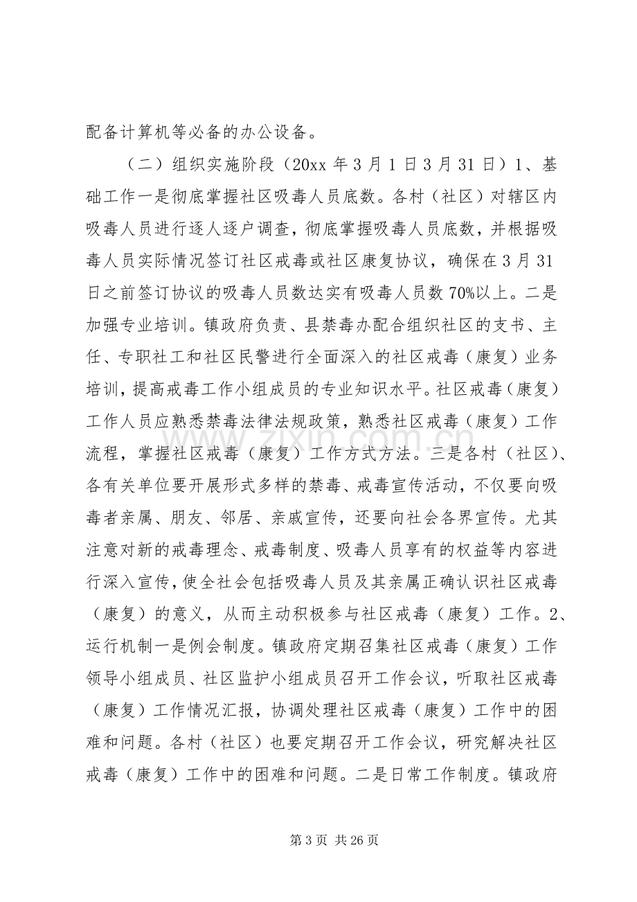 社区戒毒工作实施方案.docx_第3页