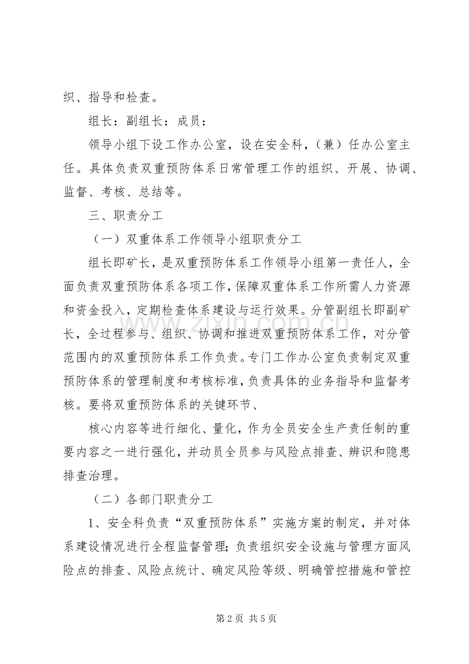 关于双重预防机制建设工作实施方案.docx_第2页