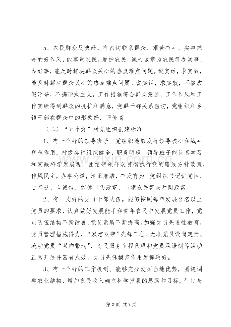 关于乡镇推进“五个好”党组织创建活动的方案.docx_第3页