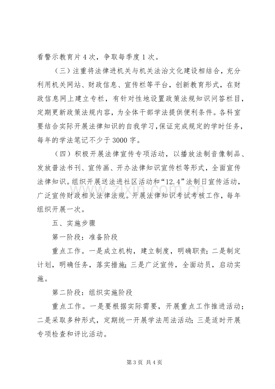 财政局法律进机关活动实施方案.docx_第3页