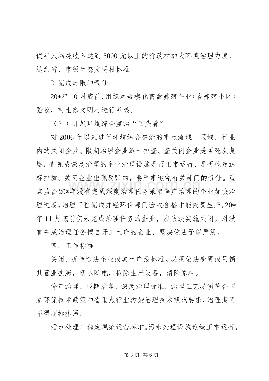 县环境综合整治工作实施方案.docx_第3页