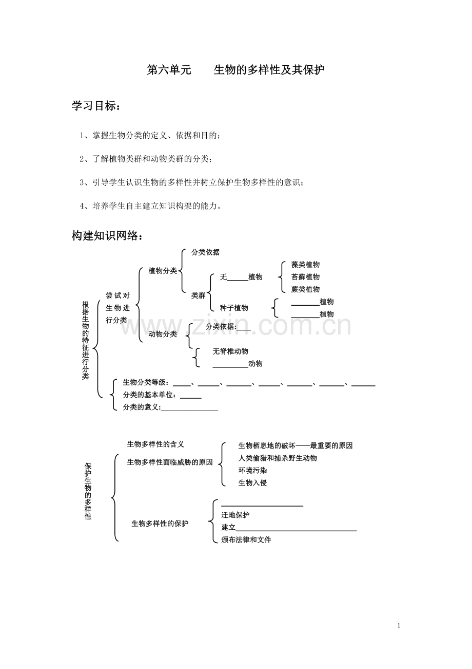 生物的多样性及保护复习课教学设计.doc_第1页