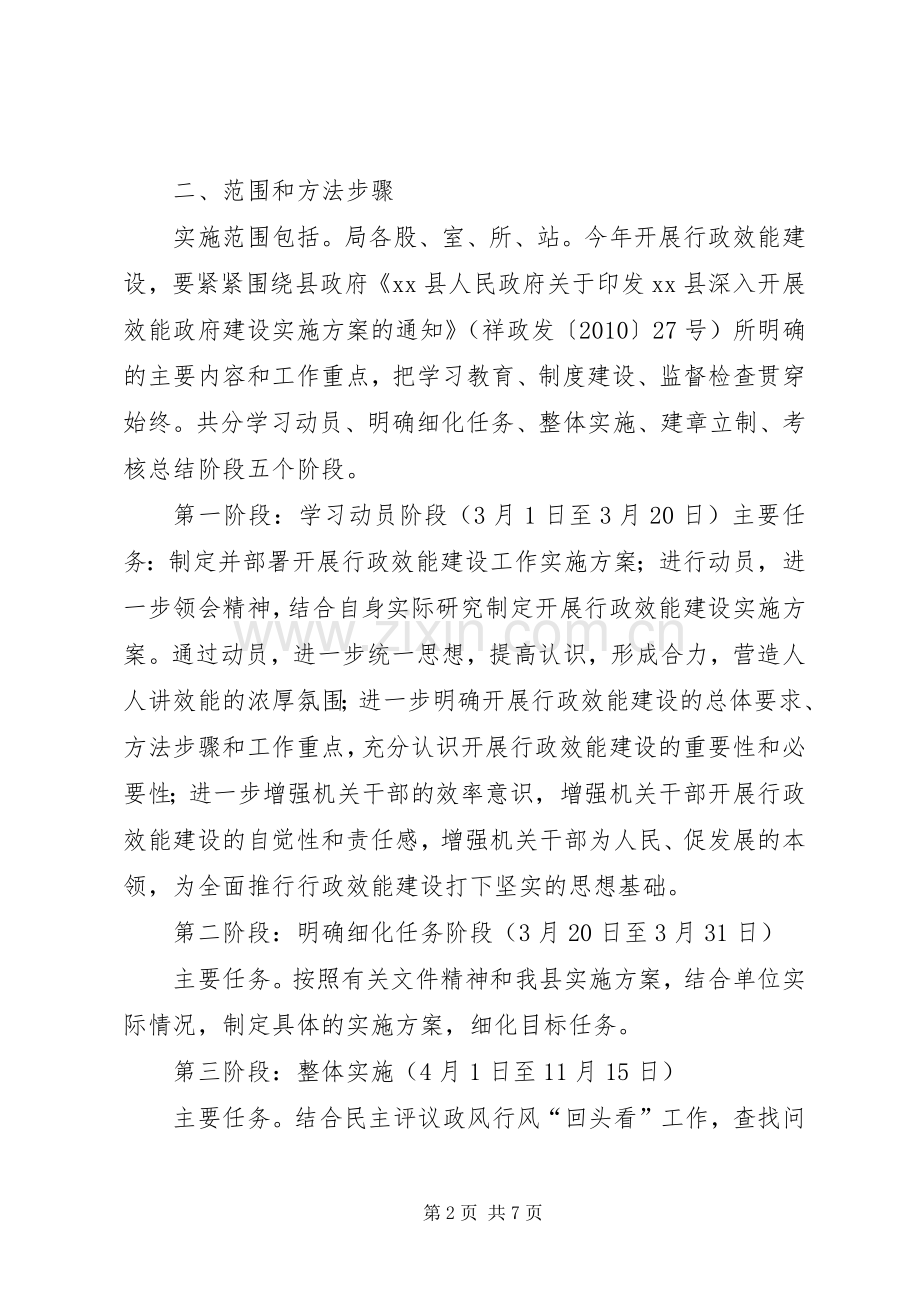 县计生效能建设方案.docx_第2页