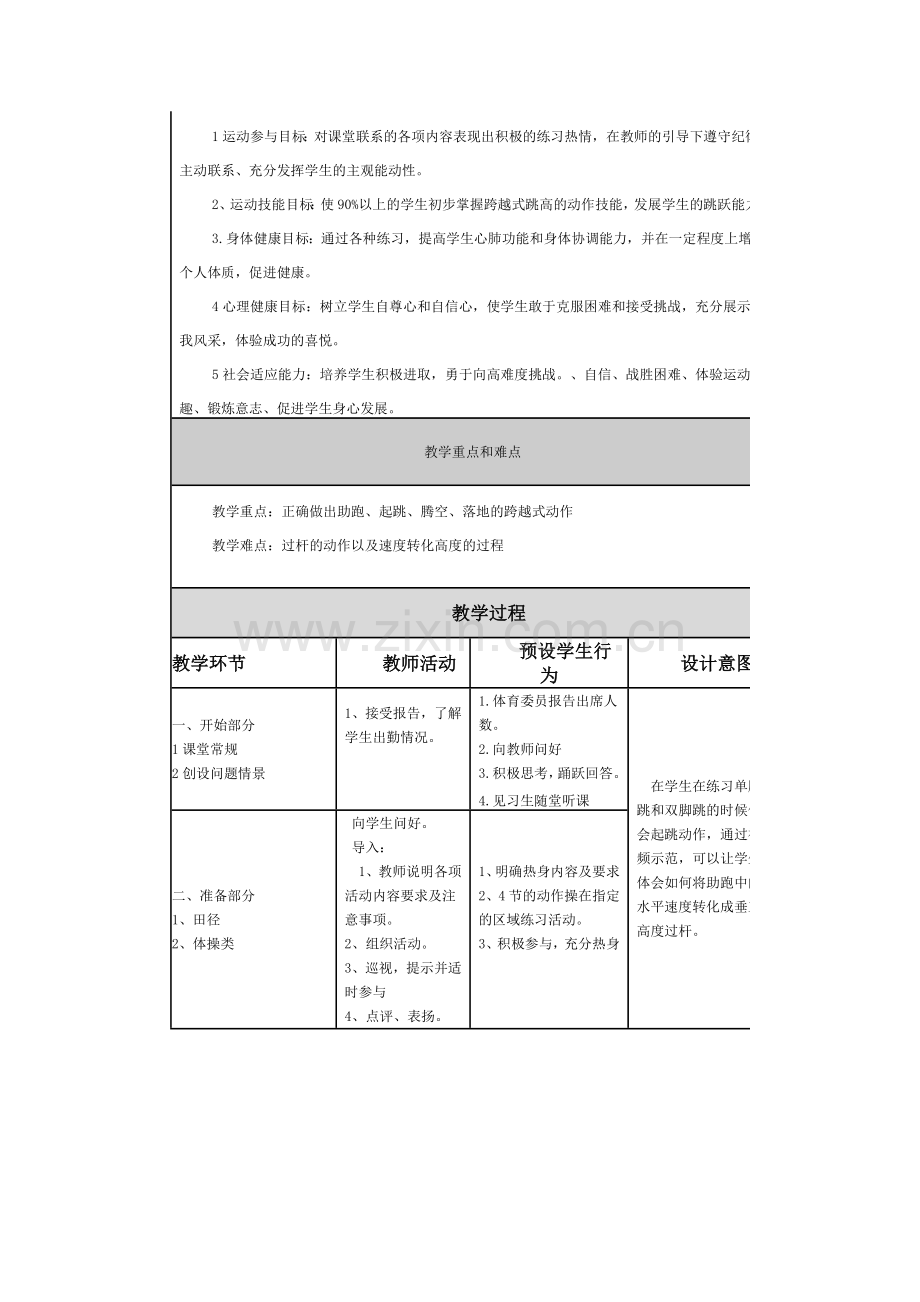 新课程理念下中小学体育课的有效教学设计.doc_第2页