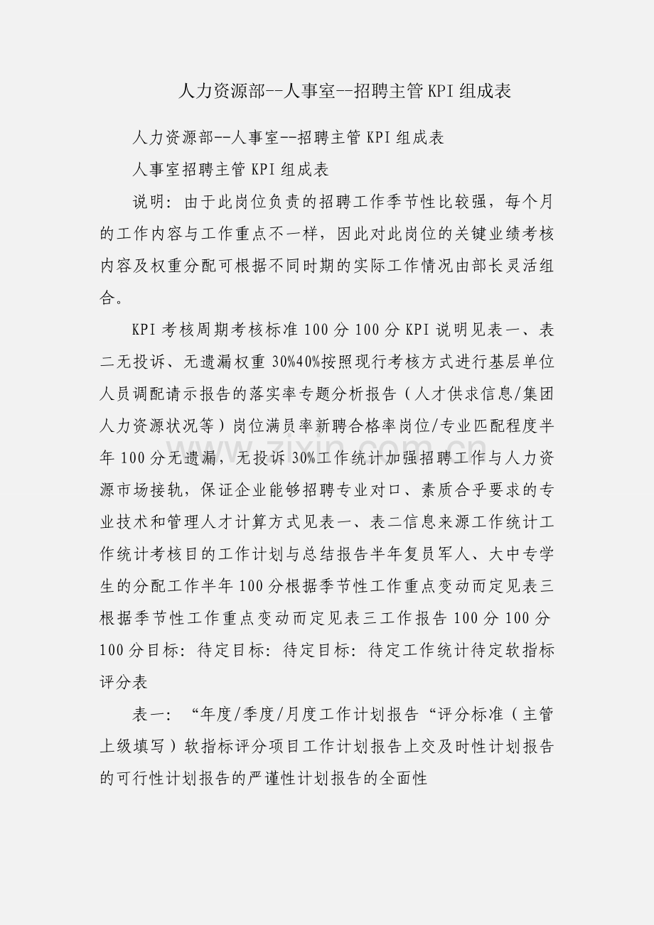 人力资源部--人事室--招聘主管KPI组成表.docx_第1页