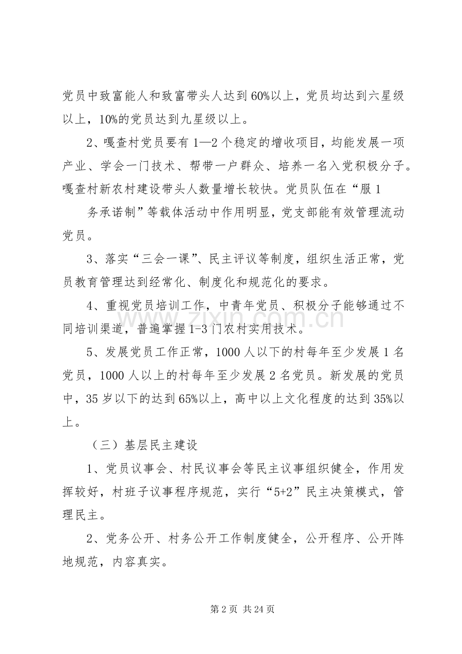 党建综合示范村专项推进实施方案(定).docx_第2页