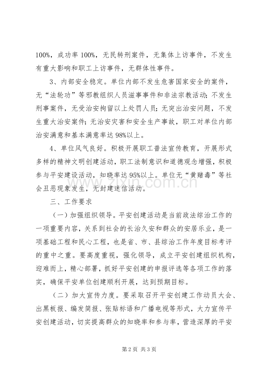 残联单位建设指导实施方案.docx_第2页