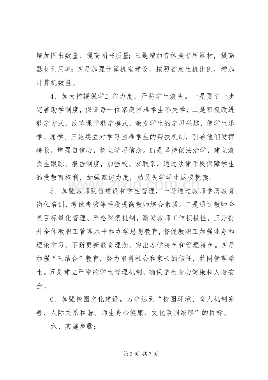 洪源镇教育督导评估工作实施方案.docx_第3页